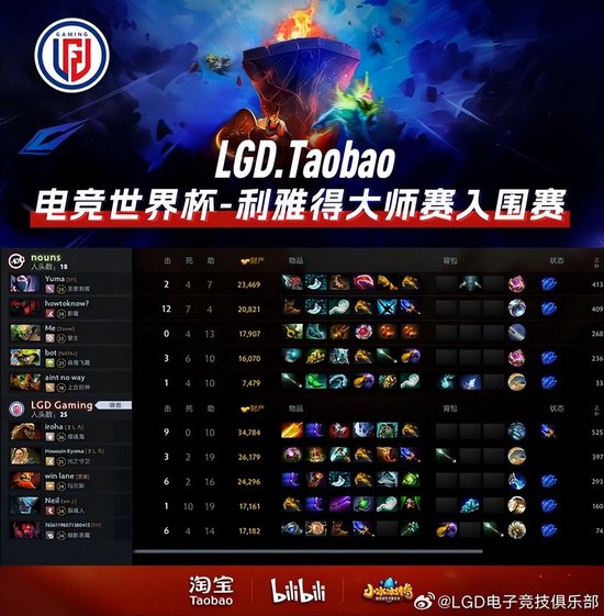 2024 电竞世界杯《DOTA2》突围赛收官，LGD 2:0 nouns 晋级小组赛