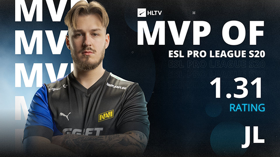 第二枚奖牌到手！jL荣膺EPL S20 MVP