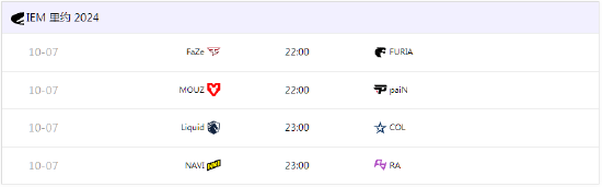IEM里约小组赛分组与首轮对阵公布：RA首轮迎战NAVI