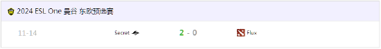 Team Secret 将参加 ESL One 曼谷 2024 的封闭预选赛