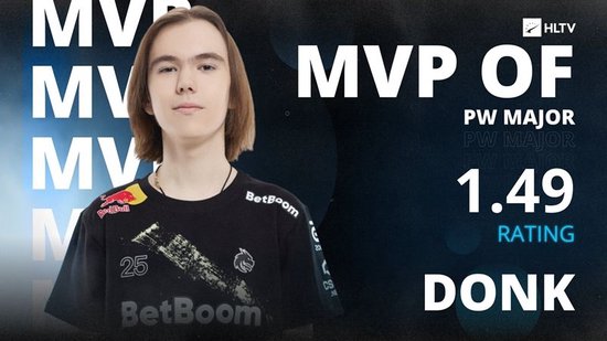 出道即巅峰！donk成史上最年轻Major MVP