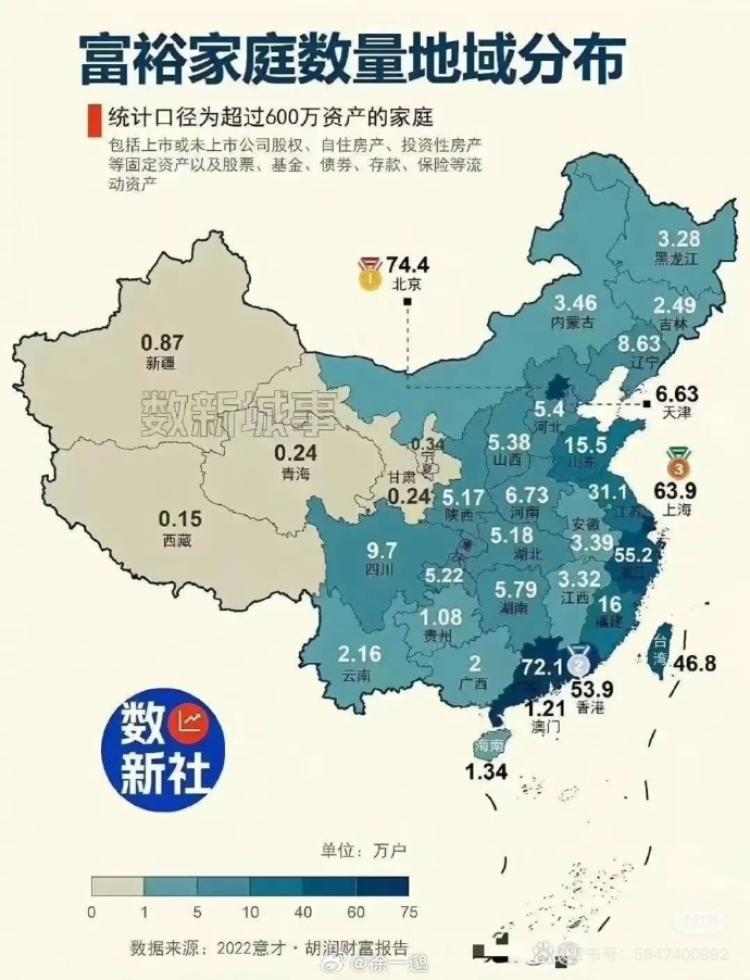 粤爷才是真·扫地僧！平时还是被低估了 ​​​